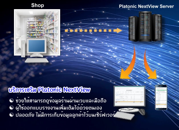 Banner NextView